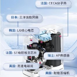 Oxytide 樂氧手提氧氣機 (連 2組 8Cell 電池)