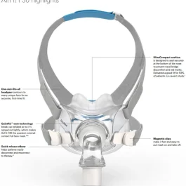 Airfit F30 Full Face Mask 口鼻罩-ResMed 瑞斯邁