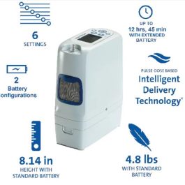 Inogen Rove 6 手提氧氣機 (連 16 Cell 大電池)